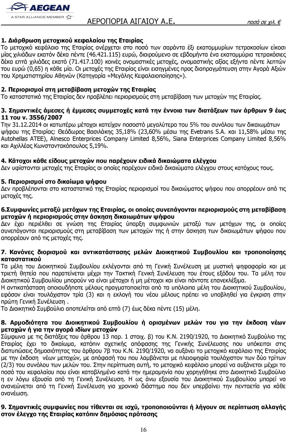 Οι μετοχές της Εταιρίας είναι εισηγμένες προς διαπραγμάτευση στην Αγορά Αξιών του Χρηματιστηρίου Αθηνών (Κατηγορία «Μεγάλης Κεφαλαιοποίησης»). 2.