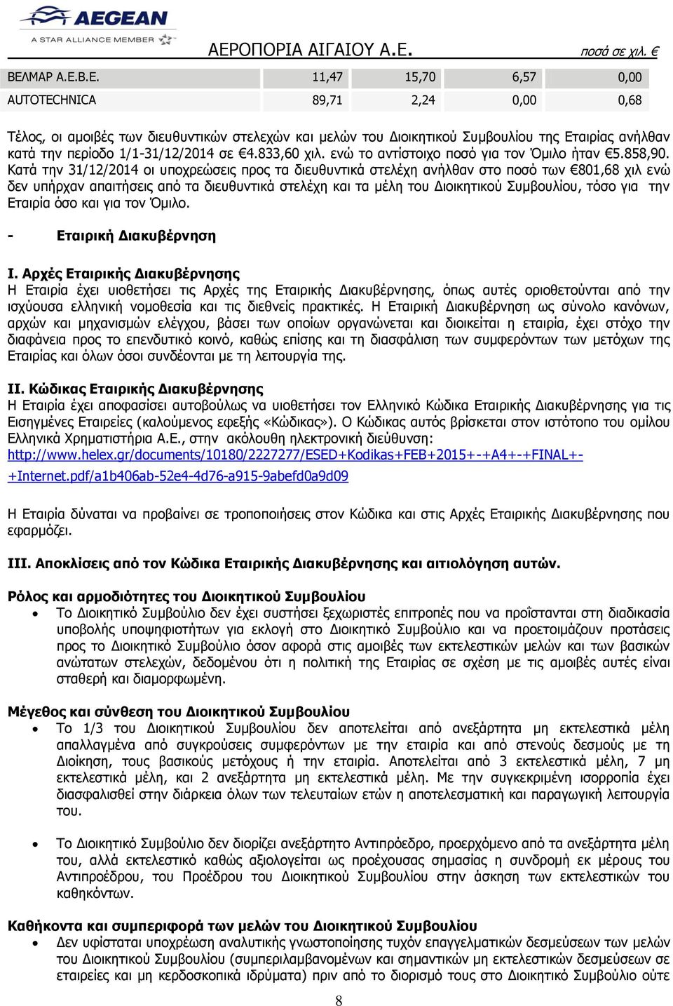 Κατά την 31/12/2014 οι υποχρεώσεις προς τα διευθυντικά στελέχη ανήλθαν στο ποσό των 801,68 χιλ ενώ δεν υπήρχαν απαιτήσεις από τα διευθυντικά στελέχη και τα μέλη του Διοικητικού Συμβουλίου, τόσο για