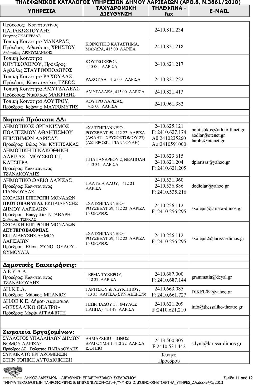 00 ΛΑΡΙΣΑ 2410.811.234 2410.821.218 ΚΟΥΤΣΟΧΕΡΟΝ, 415 00 ΛΑΡΙΣΑ 2410.821.217 ΡΑΧΟΥΛΑ, 415 00 ΛΑΡΙΣΑ 2410.821.222 ΑΜΥΓΔΑΛΕΑ, 415 00 ΛΑΡΙΣΑ 2410.821.413 ΛΟΥΤΡΟ ΛΑΡΙΣΑΣ, 415 00 ΛΑΡΙΣΑ 2410.961.