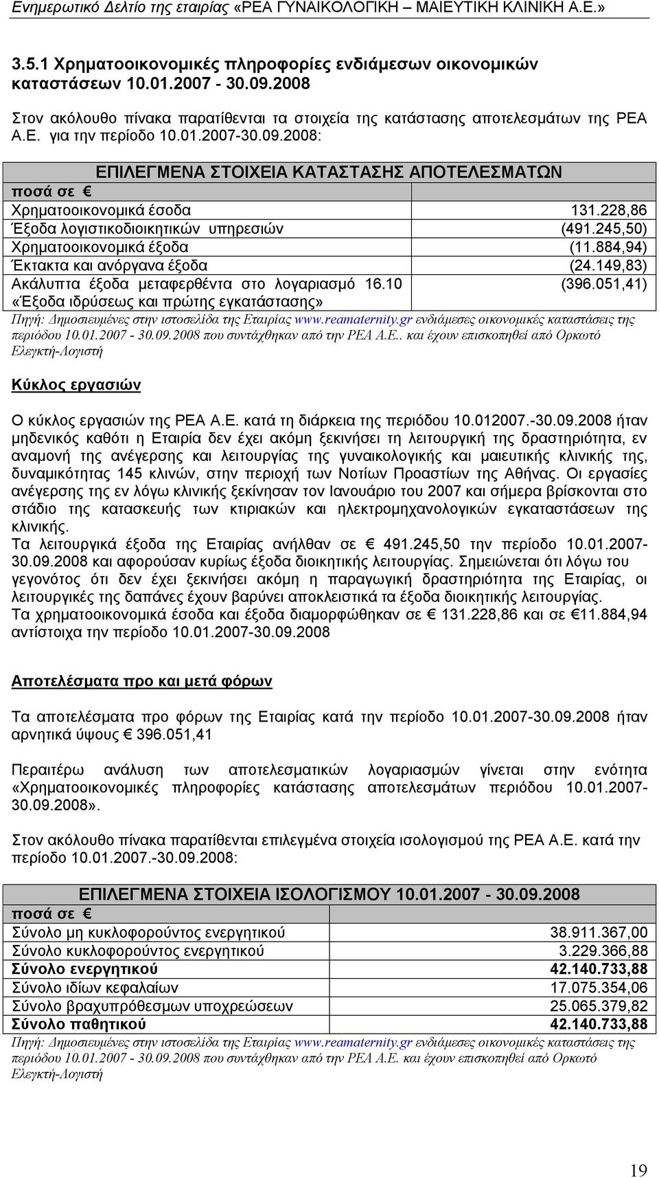 884,94) Έκτακτα και ανόργανα έξοδα (24.149,83) Ακάλυπτα έξοδα μεταφερθέντα στο λογαριασμό 16.10 (396.