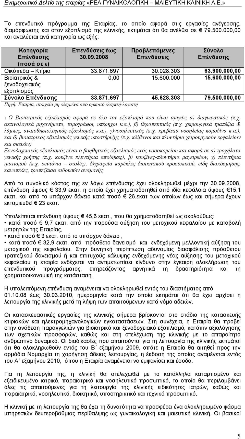 000,00 Βιοϊατρικός & ξενοδοχειακός εξοπλισμός 0,00 15.600.000 15.600.000,00 Σύνολο Επένδυσης 33.871.697 45.628.303 79.500.