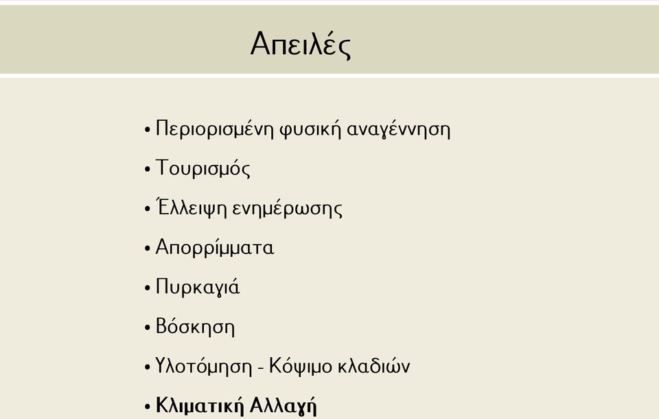 ενημέρωσης Απορρίμματα Πυρκαγιά