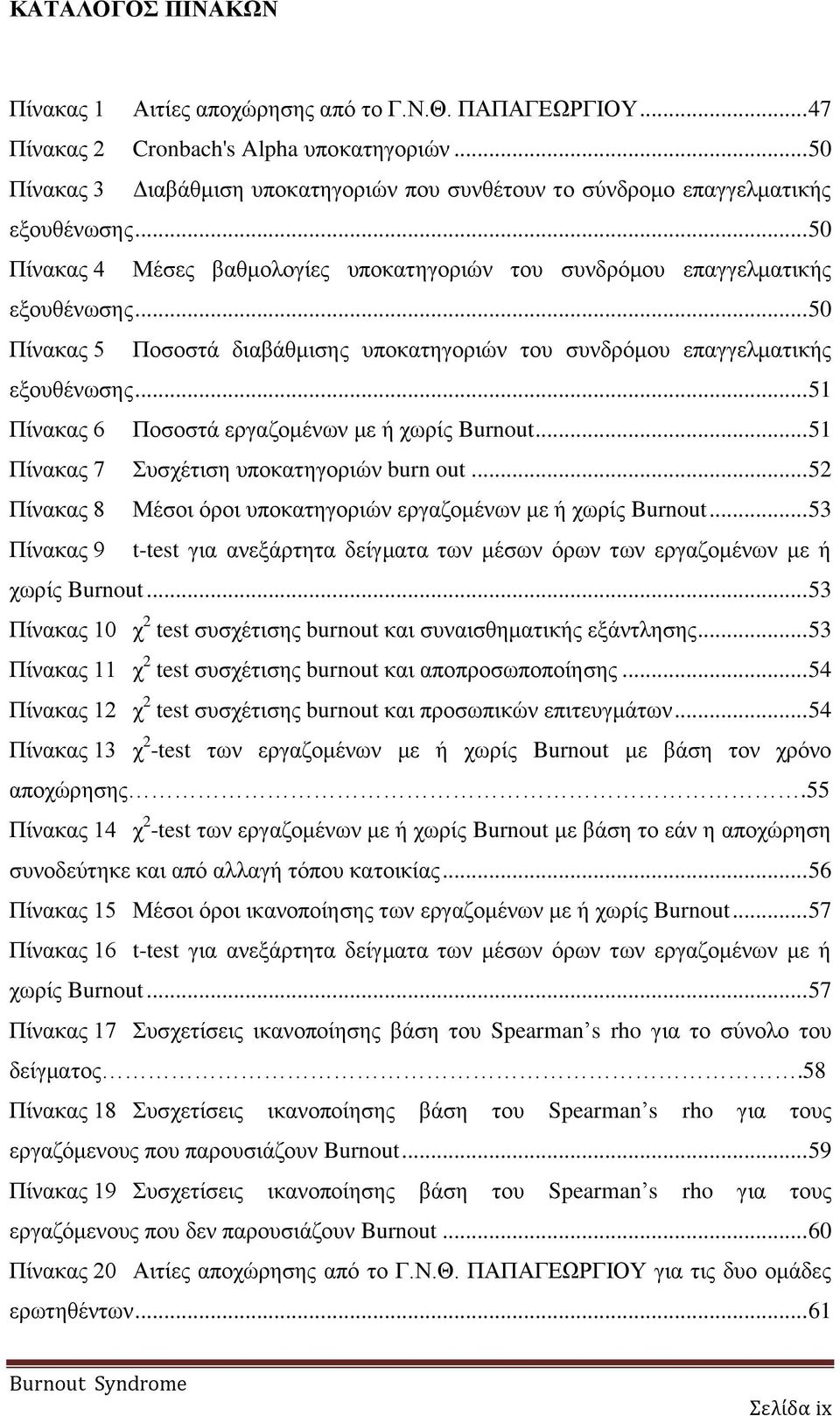 .. 50 Πίνακας 5 Ποσοστά διαβάθμισης υποκατηγοριών του συνδρόμου επαγγελματικής εξουθένωσης... 51 Πίνακας 6 Ποσοστά εργαζομένων με ή χωρίς Burnout... 51 Πίνακας 7 Συσχέτιση υποκατηγοριών burn out.