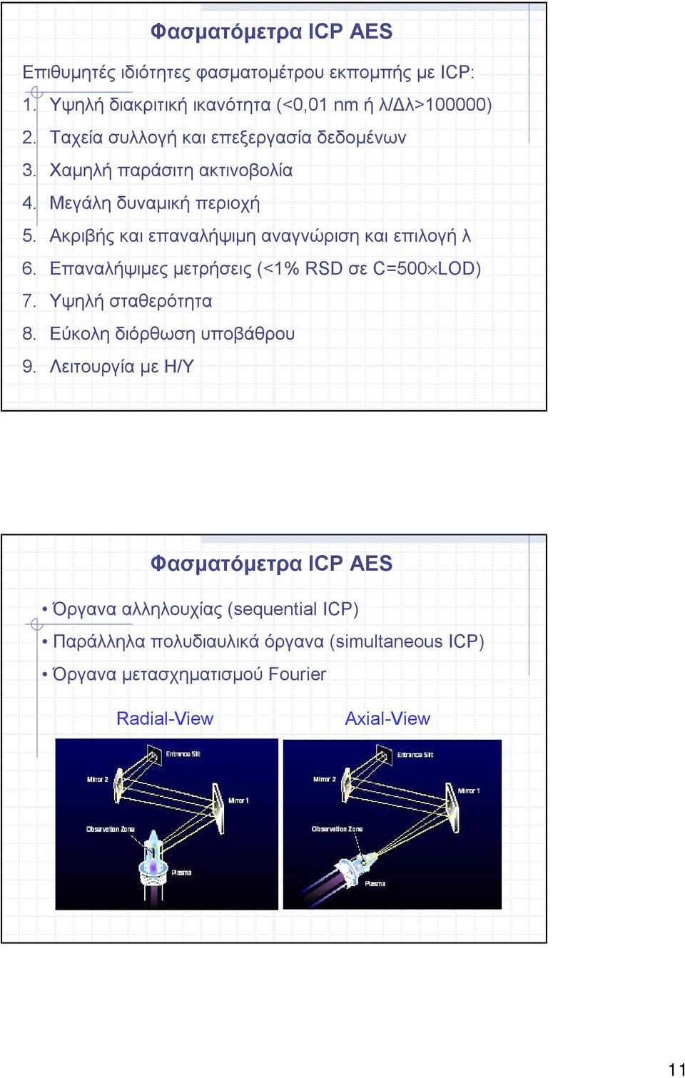 Ακριβής και επαναλήψιμη αναγνώριση και επιλογή λ 6. Επαναλήψιμες μετρήσεις (<1% RSD σε C=500 LOD) 7. Υψηλή σταθερότητα 8.