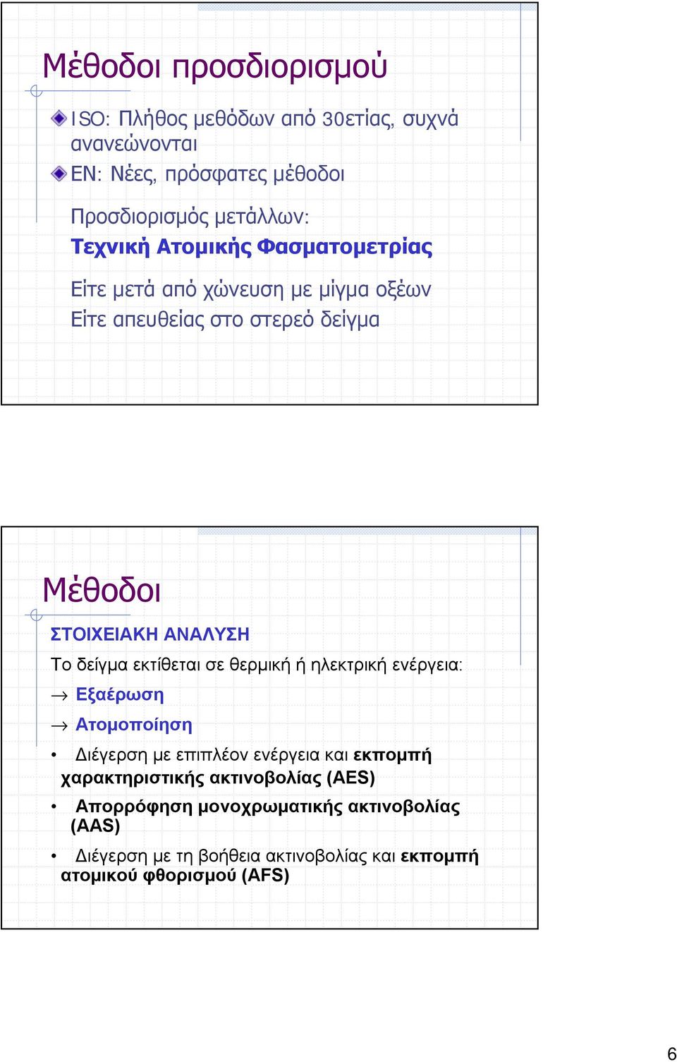 Το δείγμα εκτίθεται σε θερμική ήηλεκτρική ενέργεια: Εξαέρωση Ατομοποίηση Διέγερση με επιπλέον ενέργεια και εκπομπή χαρακτηριστικής