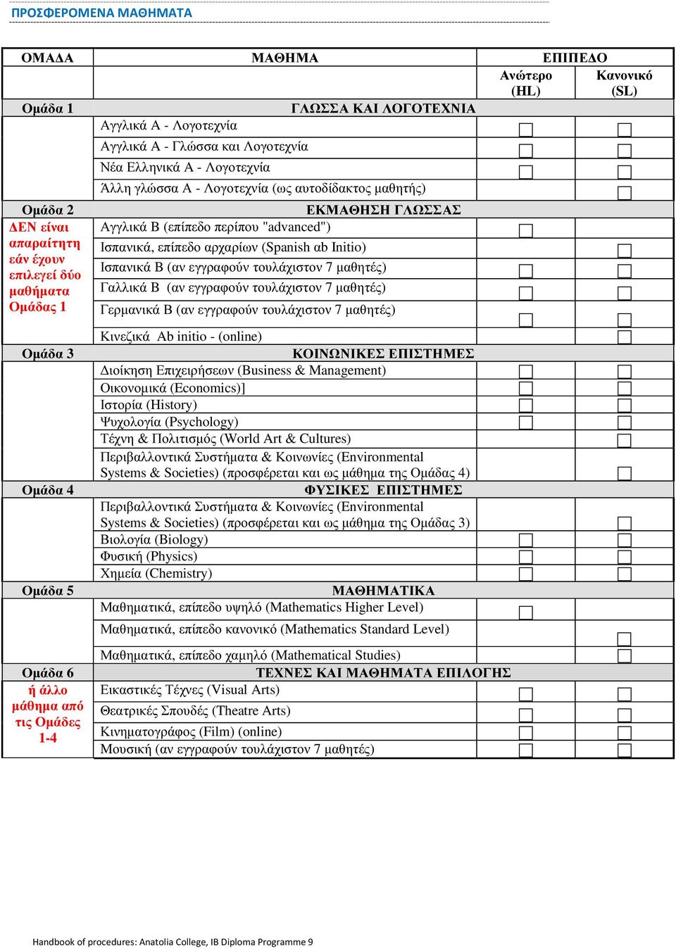 B (επίπεδο περίπου "advanced") Ισπανικά, επίπεδο αρχαρίων (Spanish αb Initio) Ισπανικά B (αν εγγραφούν τουλάχιστον 7 µαθητές) Γαλλικά B (αν εγγραφούν τουλάχιστον 7 µαθητές) Γερµανικά Β (αν εγγραφούν