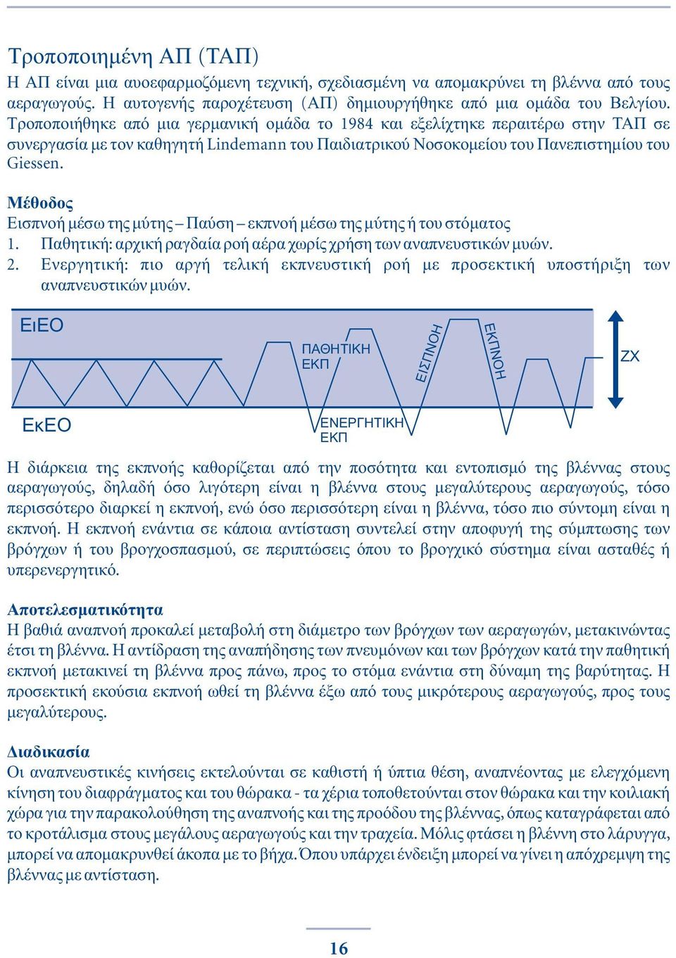 Μέθοδος Εισπνοή μέσω της μύτης Παύση εκπνοή μέσω της μύτης ή του στόματος 1. Παθητική: αρχική ραγδαία ροή αέρα χωρίς χρήση των αναπνευστικών μυών. 2.