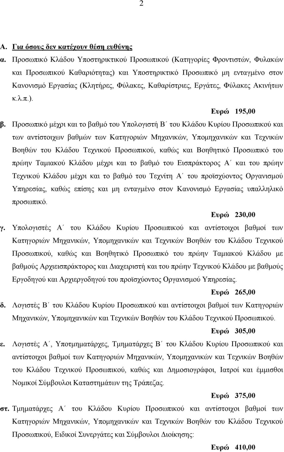 Καθαρίστριες, Εργάτες, Φύλακες Ακινήτων κ.λ.π.). Ευρώ 195,00 β.