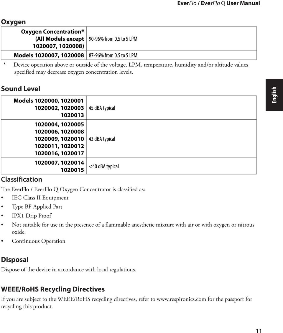 Sound Level Models 1020000, 1020001 1020002, 1020003 1020013 45 dba typical 1020004, 1020005 1020006, 1020008 1020009, 1020010 43 dba typical 1020011, 1020012 1020016, 1020017 1020007, 1020014 <40