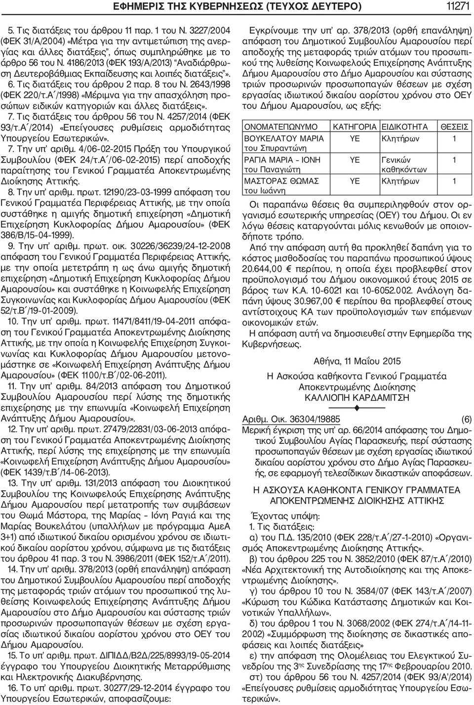 4186/2013 (ΦΕΚ 193/Α/2013) Αναδιάρθρω ση Δευτεροβάθμιας Εκπαίδευσης και λοιπές διατάξεις». 6. Τις διατάξεις του άρθρου 2 παρ. 8 του Ν. 2643/1998 (ΦΕΚ 220/τ.