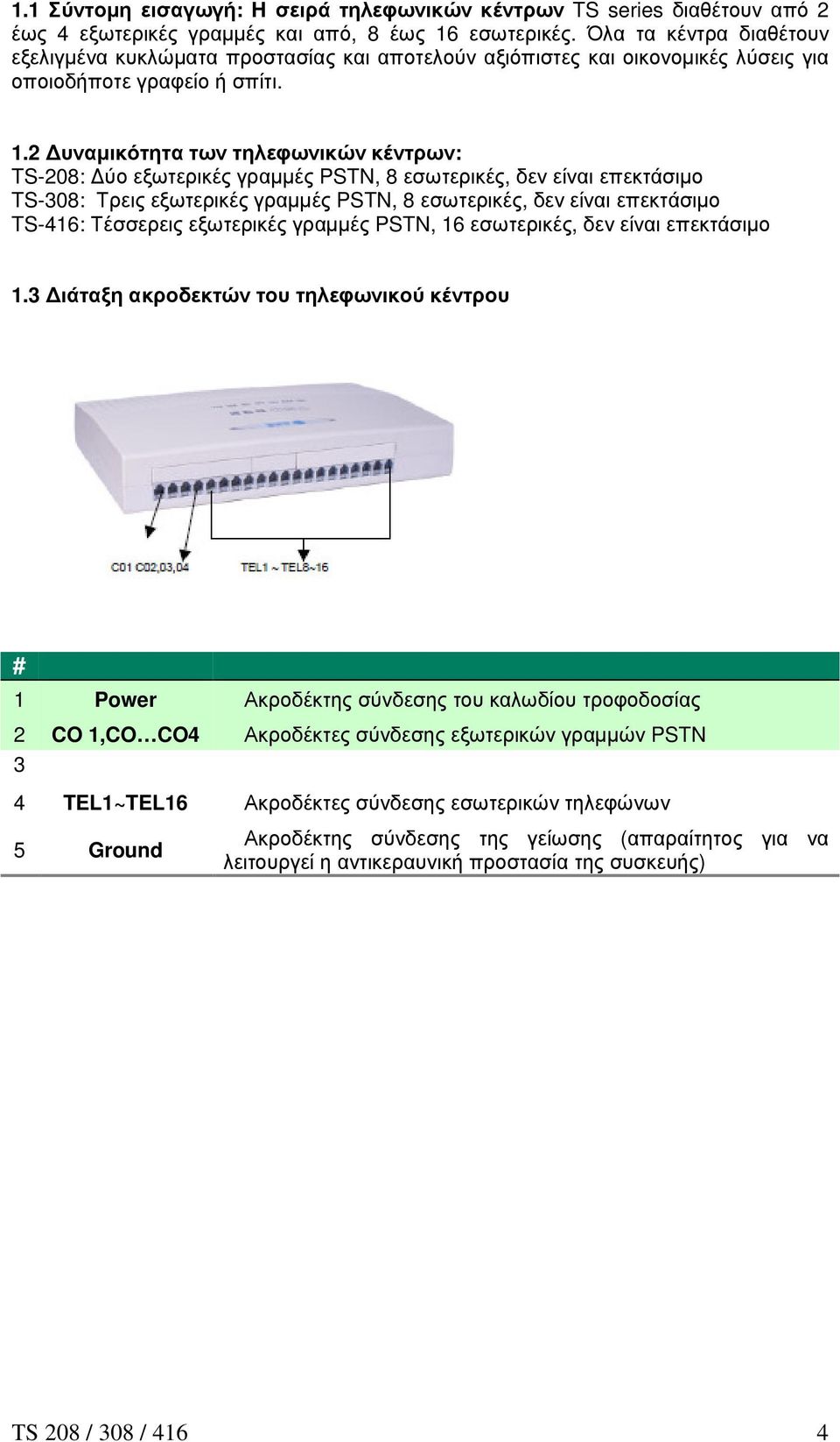 2 υναµικότητα των τηλεφωνικών κέντρων: TS-208: ύο εξωτερικές γραµµές PSTN, 8 εσωτερικές, δεν είναι επεκτάσιµο TS-308: Τρεις εξωτερικές γραµµές PSTN, 8 εσωτερικές, δεν είναι επεκτάσιµο TS-416: