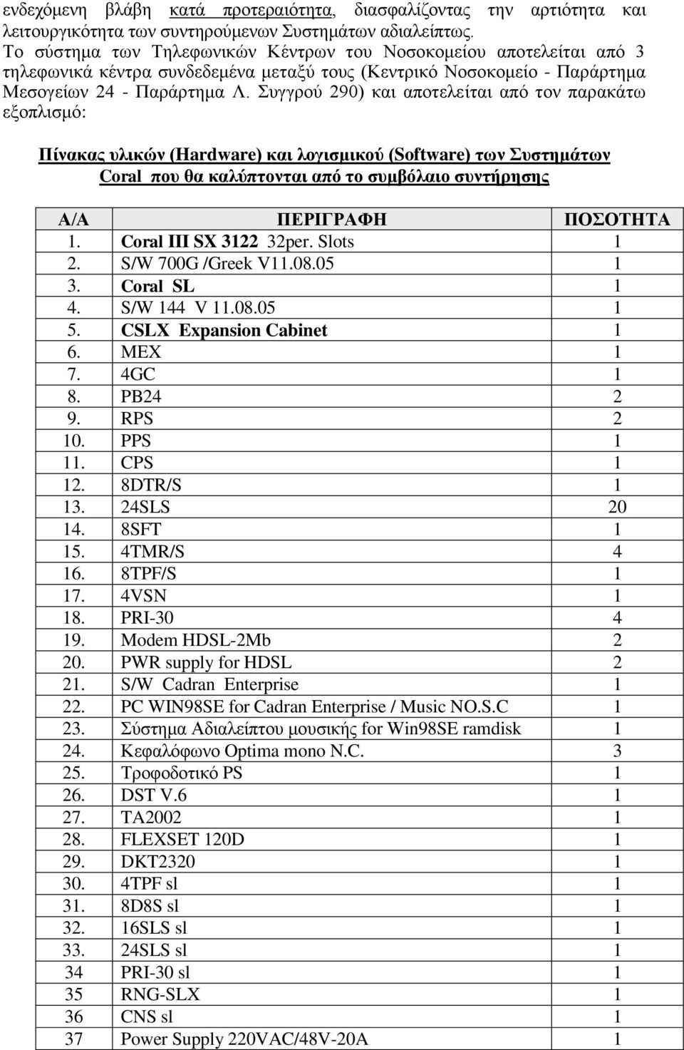 Συγγρού 290) και αποτελείται από τον παρακάτω εξοπλισμό: Πίνακας υλικών (Hardware) και λογισμικού (Software) των Συστημάτων Coral που θα καλύπτονται από το συμβόλαιο συντήρησης Α/Α ΠΕΡΙΓΡΑΦΗ ΠΟΣΟΤΗΤΑ