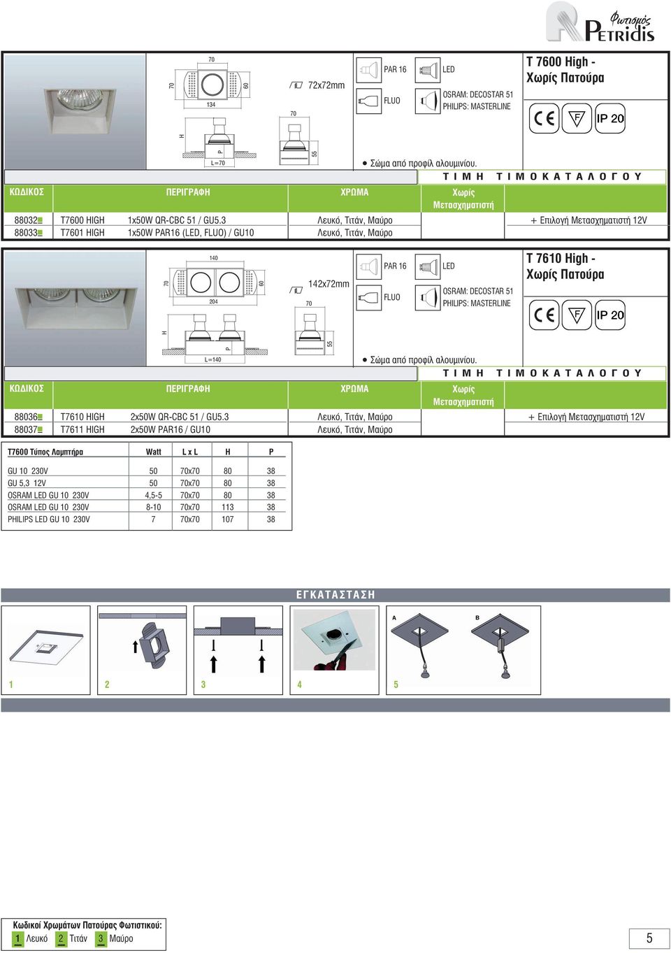 MASTERLINE T 7610 High - Χωρίς Πατούρα 88036 88037 T7610 HIGH T7611 HIGH L=140 P 55 H 2x50W QR-CBC 51 / GU5.