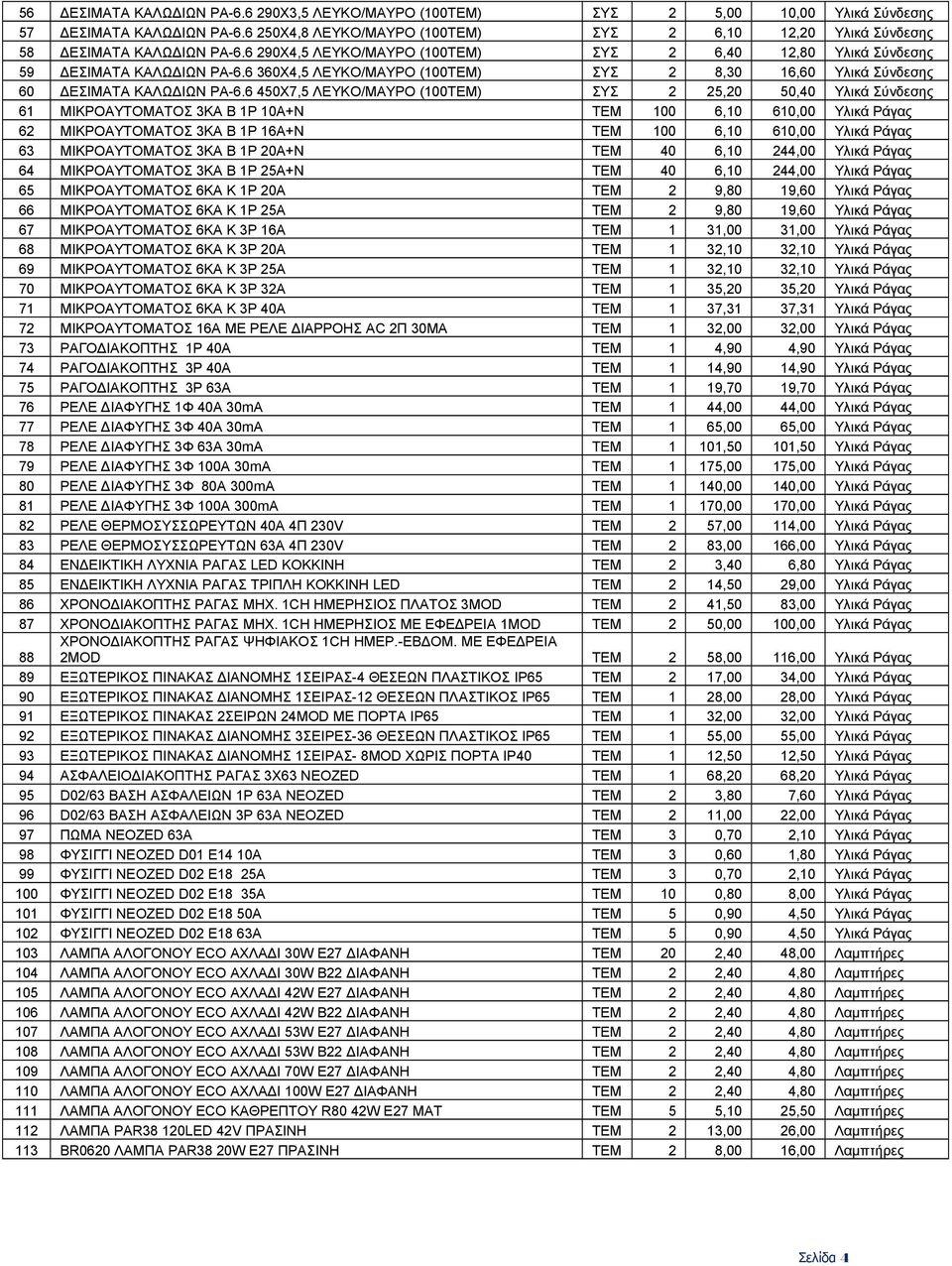 6 360Χ4,5 ΛΕΥΚΟ/ΜΑΥΡΟ (100ΤΕΜ) ΣΥΣ 2 8,30 16,60 Υλικά Σύνδεσης 60 ΔΕΣΙΜΑΤΑ ΚΑΛΩΔΙΩΝ PA-6.