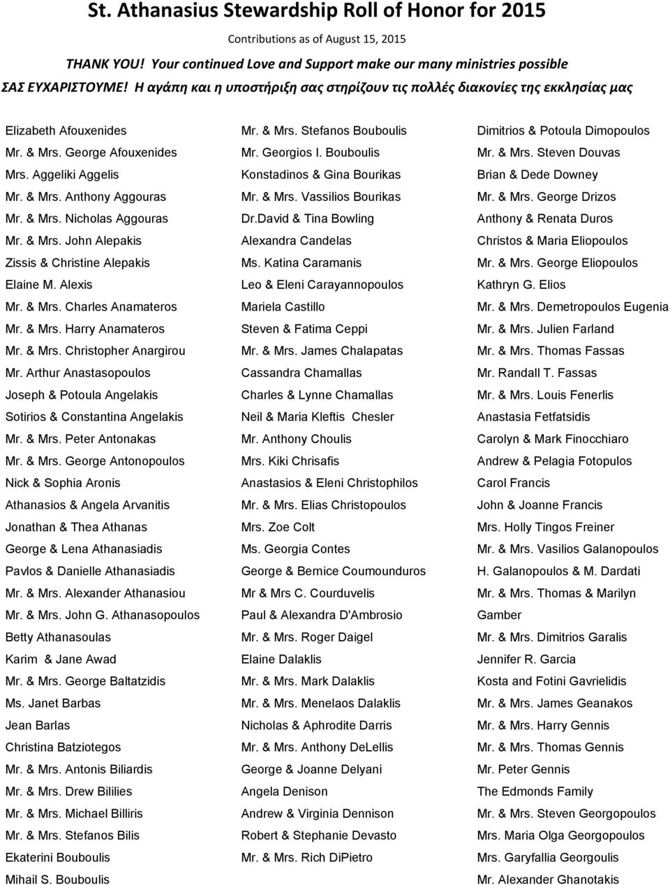 & Mrs. John Alepakis Zissis & Christine Alepakis Elaine M. Alexis Mr. & Mrs. Charles Anamateros Mr. & Mrs. Harry Anamateros Mr. & Mrs. Christopher Anargirou Mr.