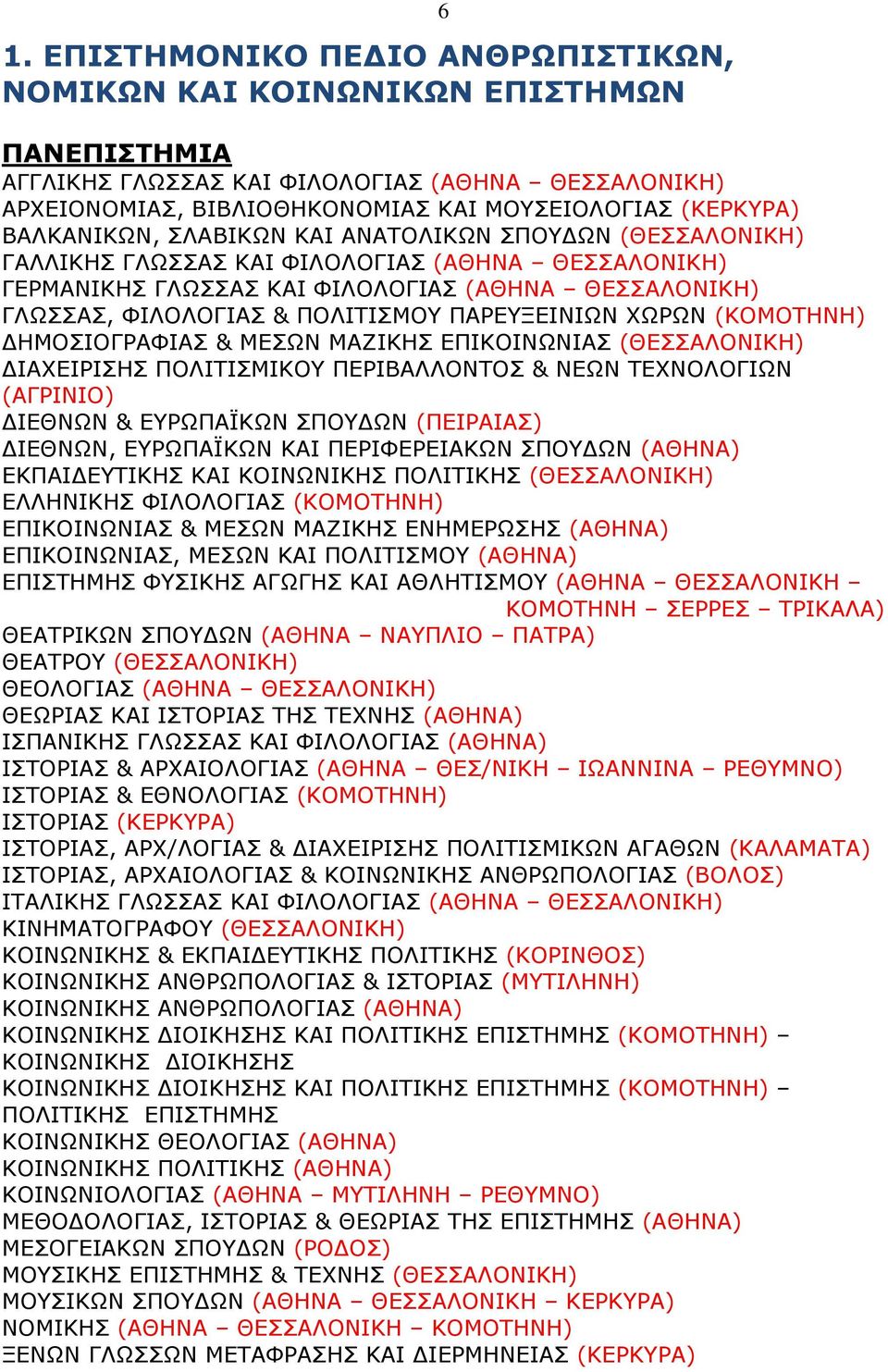 ΠΑΡΕΥΞΕΙΝΙΩΝ ΧΩΡΩΝ (ΚΟΜΟΤΗΝΗ) ΔΗΜΟΣΙΟΓΡΑΦΙΑΣ & ΜΕΣΩΝ ΜΑΖΙΚΗΣ ΕΠΙΚΟΙΝΩΝΙΑΣ (ΘΕΣΣΑΛΟΝΙΚΗ) ΔΙΑΧΕΙΡΙΣΗΣ ΠΟΛΙΤΙΣΜΙΚΟΥ ΠΕΡΙΒΑΛΛΟΝΤΟΣ & ΝΕΩΝ ΤΕΧΝΟΛΟΓΙΩΝ (ΑΓΡΙΝΙΟ) ΔΙΕΘΝΩΝ & ΕΥΡΩΠΑΪΚΩΝ ΣΠΟΥΔΩΝ (ΠΕΙΡΑΙΑΣ)