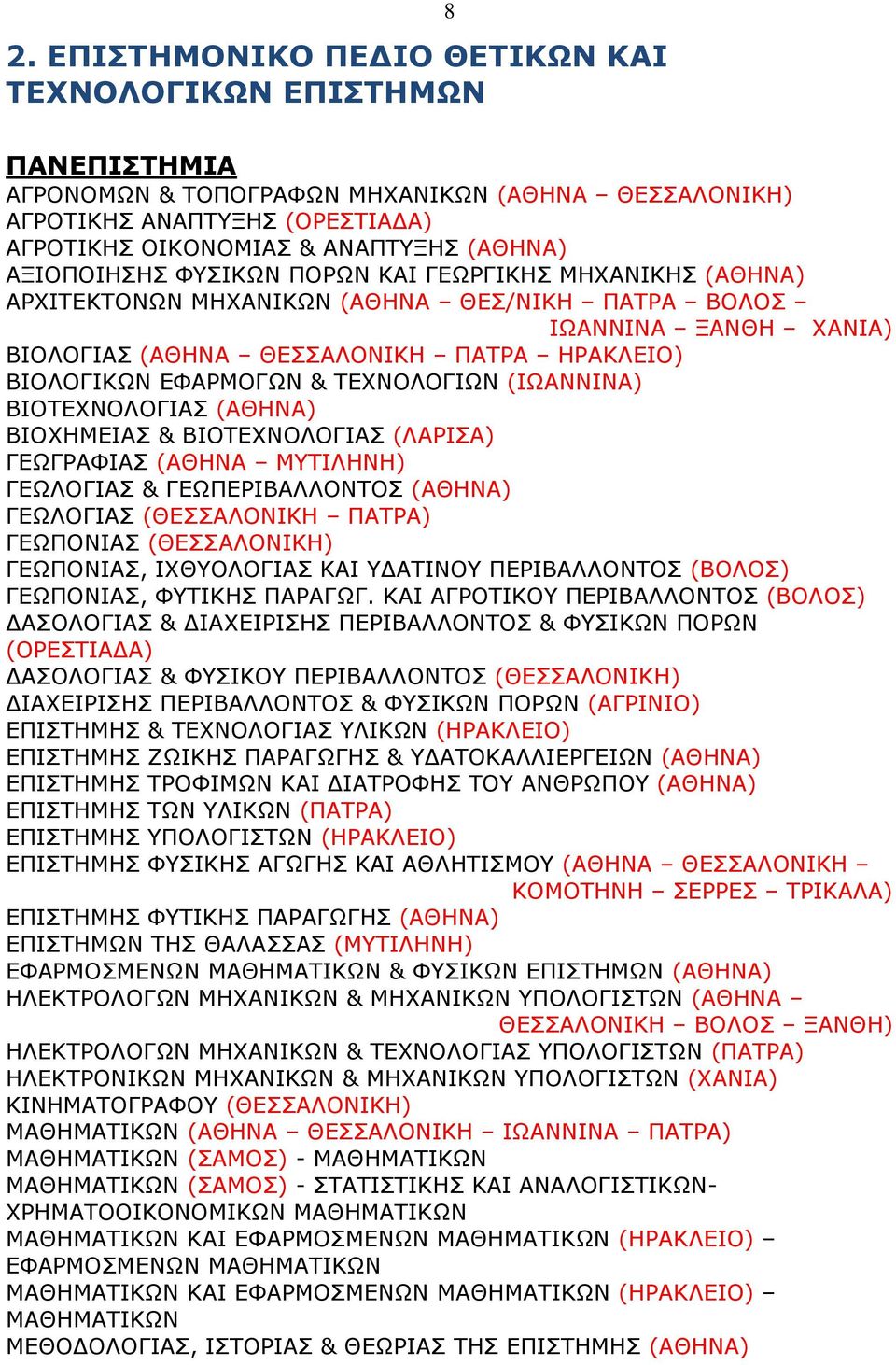 ΤΕΧΝΟΛΟΓΙΩΝ (ΙΩΑΝΝΙΝΑ) ΒΙΟΤΕΧΝΟΛΟΓΙΑΣ (ΑΘΗΝΑ) ΒΙΟΧΗΜΕΙΑΣ & ΒΙΟΤΕΧΝΟΛΟΓΙΑΣ (ΛΑΡΙΣΑ) ΓΕΩΓΡΑΦΙΑΣ (ΑΘΗΝΑ ΜΥΤΙΛΗΝΗ) ΓΕΩΛΟΓΙΑΣ & ΓΕΩΠΕΡΙΒΑΛΛΟΝΤΟΣ (ΑΘΗΝΑ) ΓΕΩΛΟΓΙΑΣ (ΘΕΣΣΑΛΟΝΙΚΗ ΠΑΤΡΑ) ΓΕΩΠΟΝΙΑΣ