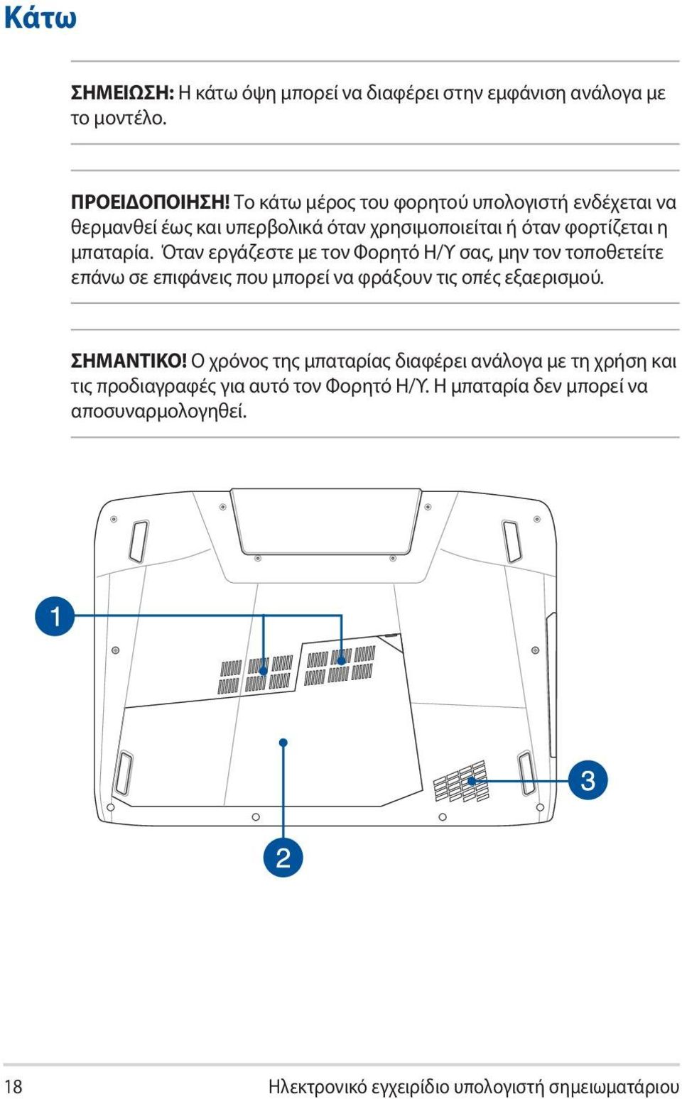 Όταν εργάζεστε με τον Φορητό Η/Υ σας, μην τον τοποθετείτε επάνω σε επιφάνεις που μπορεί να φράξουν τις οπές εξαερισμού. ΣΗΜΑΝΤΙΚΟ!