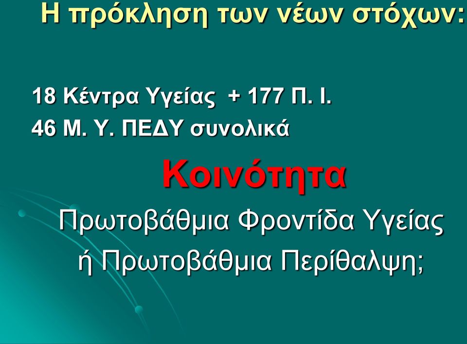 είας + 177 Π. Ι. 46 Μ. Υ.