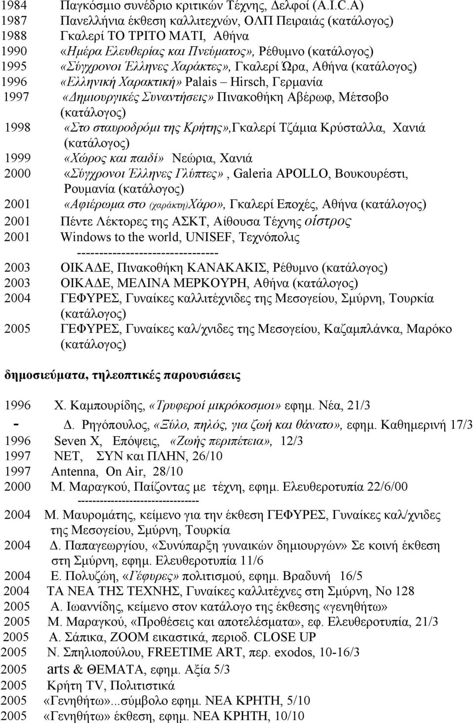 «Ελληνική Χαρακτική» Palais Hirsch, Γερµανία 1997 «ηµιουργικές Συναντήσεις» Πινακοθήκη Αβέρωφ, Μέτσοβο 1998 «Στο σταυροδρόµι της Κρήτης»,Γκαλερί Τζάµια Κρύσταλλα, Χανιά 1999 «Χώρος και παιδί» Νεώρια,