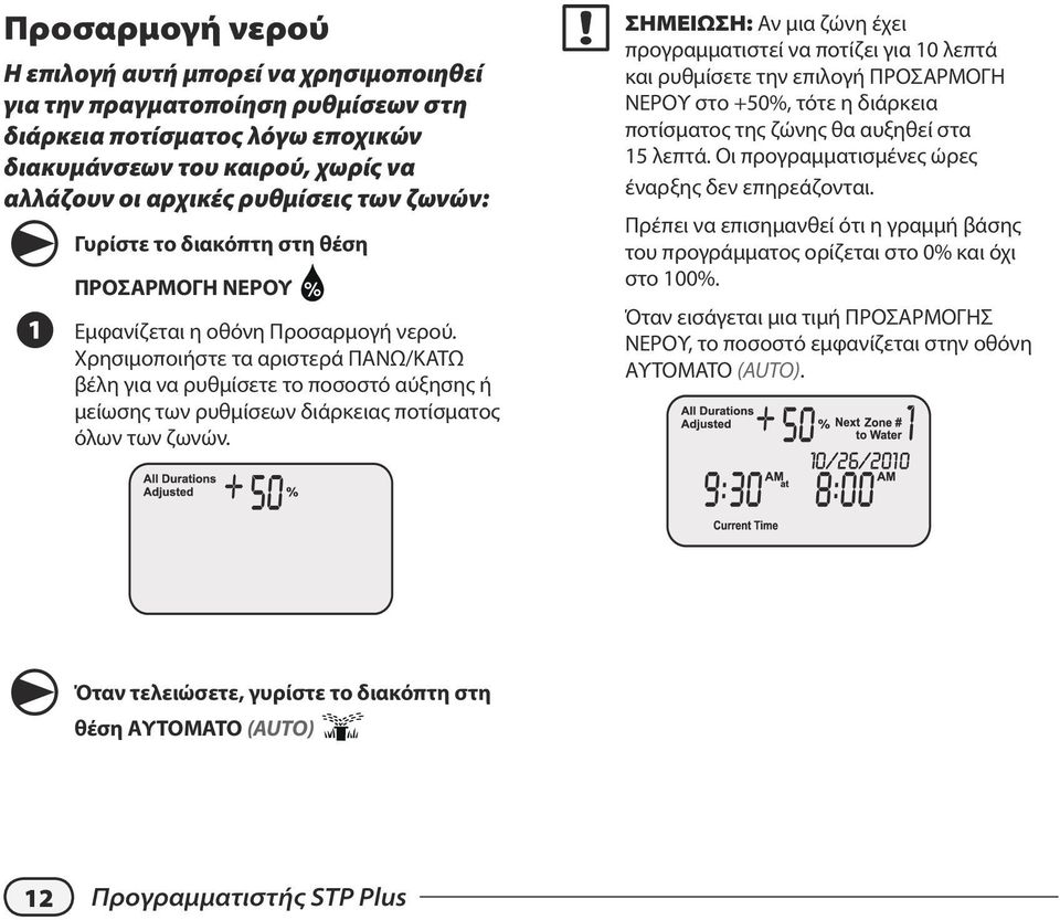 Χρησιμοποιήστε τα αριστερά ΠΑΝΩ/ΚΑΤΩ βέλη για να ρυθμίσετε το ποσοστό αύξησης ή μείωσης των ρυθμίσεων διάρκειας ποτίσματος όλων των ζωνών.