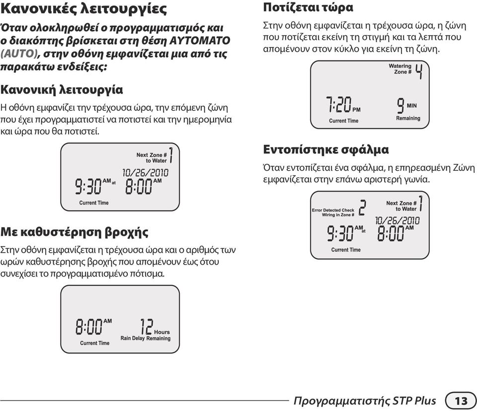 Ποτίζεται τώρα Στην οθόνη εμφανίζεται η τρέχουσα ώρα, η ζώνη που ποτίζεται εκείνη τη στιγμή και τα λεπτά που απομένουν στον κύκλο για εκείνη τη ζώνη.