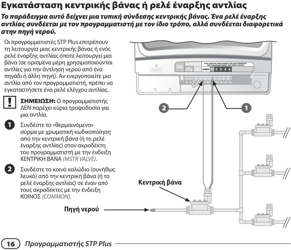 Οι προγραμματιστές STP Plus επιτρέπουν τη λειτουργία μιας κεντρικής βάνας ή ενός ρελέ έναρξης αντλίας όποτε λειτουργεί μια βάνα (σε ορισμένα μέρη χρησιμοποιούνται αντλίες για την άντληση νερού από