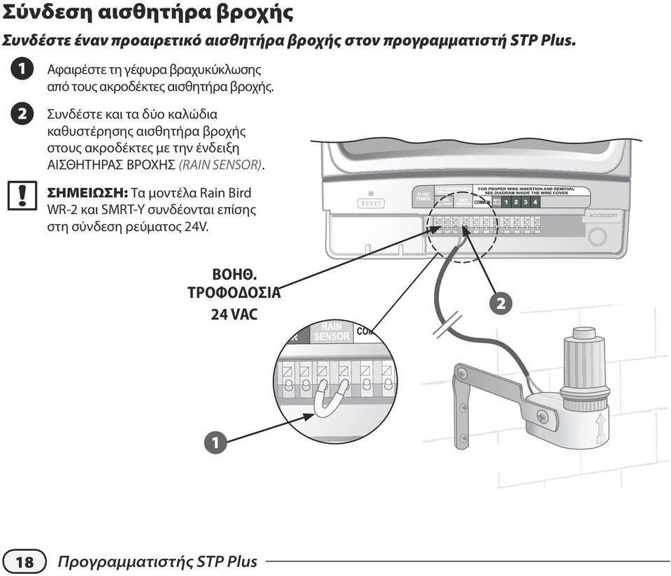 Συνδέστε και τα δύο καλώδια καθυστέρησης αισθητήρα βροχής στους ακροδέκτες με την ένδειξη ΑΙΣΘΗΤΗΡΑΣ ΒΡΟΧΗΣ