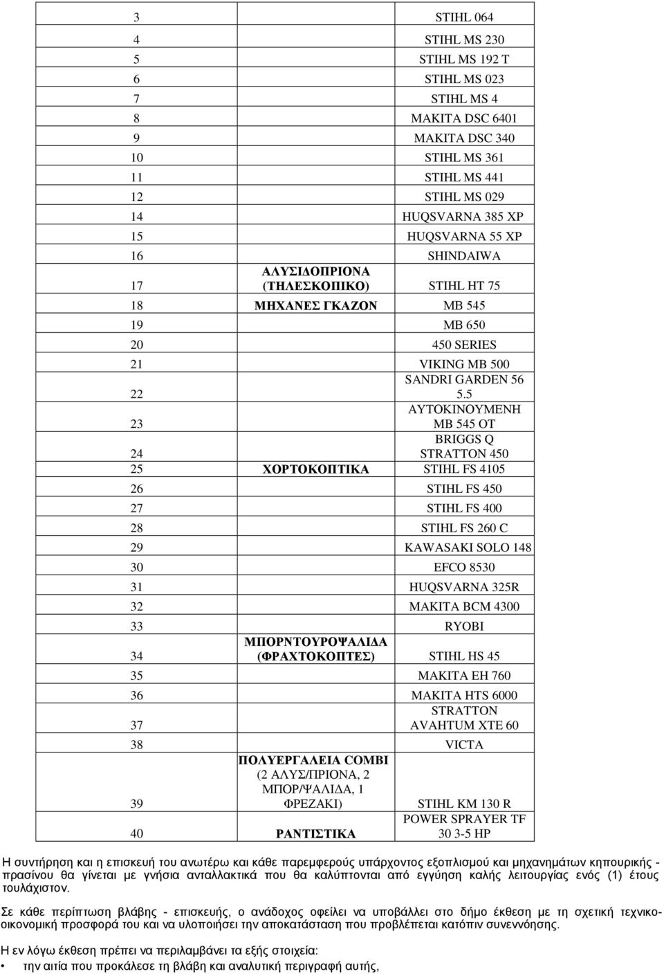 5 ΑΥΤΟΚΙΝΟΥΜΕΝΗ 23 MB 545 OT BRIGGS Q 24 STRATTON 450 25 ΧΟΡΤΟΚΟΠΤΙΚΑ STIHL FS 4105 26 STIHL FS 450 27 STIHL FS 400 28 STIHL FS 260 C 29 KAWASAKI SOLO 148 30 EFCO 8530 31 HUQSVARNA 325R 32 MAKITA BCM