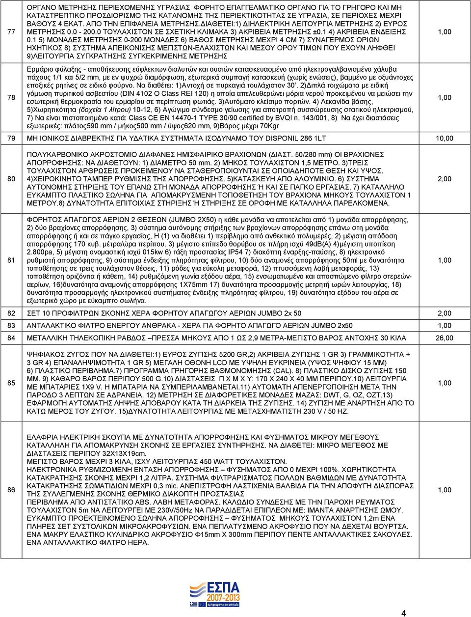 1 5) ΜΟΝΑΔΕΣ ΜΕΤΡΗΣΗΣ 0-200 ΜΟΝΑΔΕΣ 6) ΒΑΘΟΣ ΜΕΤΡΗΣΗΣ ΜΕΧΡΙ 4 CM 7) ΣΥΝΑΓΕΡΜΟΣ ΟΡΙΩΝ ΗΧΗΤΙΚΟΣ 8) ΣΥΣΤΗΜΑ ΑΠΕΙΚΟΝΙΣΗΣ ΜΕΓΙΣΤΩΝ-ΕΛΑΧΙΣΤΩΝ ΚΑΙ ΜΕΣΟΥ ΟΡΟΥ ΤΙΜΩΝ ΠΟΥ ΕΧΟΥΝ ΛΗΦΘΕΙ 9)ΛΕΙΤΟΥΡΓΙΑ ΣΥΓΚΡΑΤΗΣΗΣ