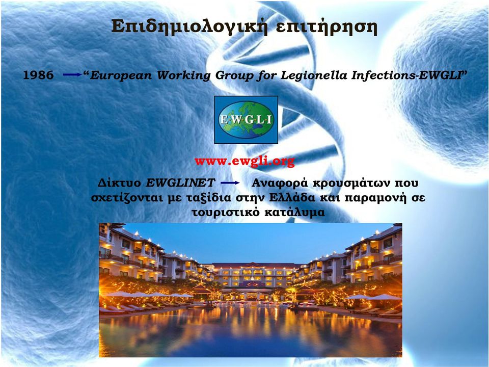 org ίκτυο EWGLINET Αναφορά κρουσµάτων που