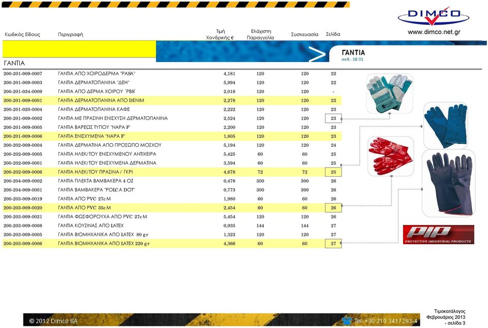 120 23 200-201-009-0005 ΓΑΝΤΙΑ ΒΑΡΕΩΣ ΤΥΠΟΥ "ΝΑΡΑ F" 2,200 120 120 23 200-201-009-0006 ΓΑΝΤΙΑ ΕΝΙΣΧΥΜΕΝΑ "ΝΑΡΑ F" 1,805 120 120 23 200-202-009-0004 ΓΑΝΤΙΑ ΔΕΡΜΑΤΙΝΑ ΑΠΟ ΠΡΟΣΩΠΟ ΜΟΣΧΟΥ 5,194 120 120