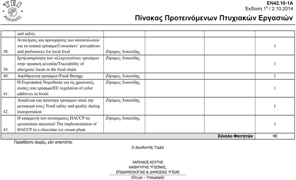 allergenic foods in the food chain 40. Αποθήκευση τροφίμων/food Storage 4. 4. 43.