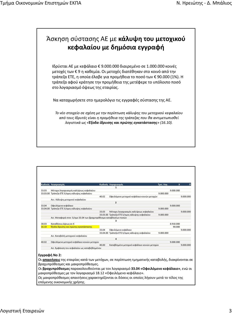 Η τράπεζα αφού κράτησε την προμήθεια της μετέφερε το υπόλοιπο ποσό στο λογαριασμό όψεως της εταιρίας. Να καταχωρήσετε στο ημερολόγιο τις εγγραφές σύστασης της ΑΕ.