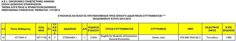 11/7/2014 Ξ. / ΔΟΞΟ 12 ΑΓΓΛΙΚΑ ΙΙ 167-7152 Β ΣΤΦΑΝΑ Ι.