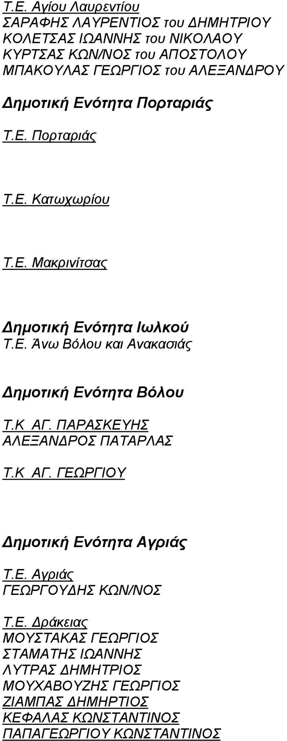 Κ ΑΓ. ΠΑΡΑΣΚΕΥ