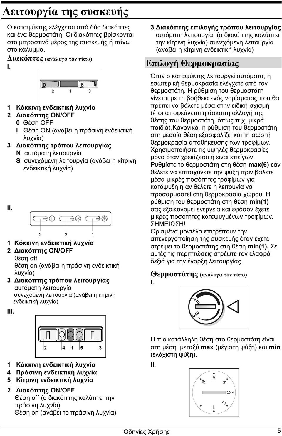 ενδεικτική λυχνία) II.