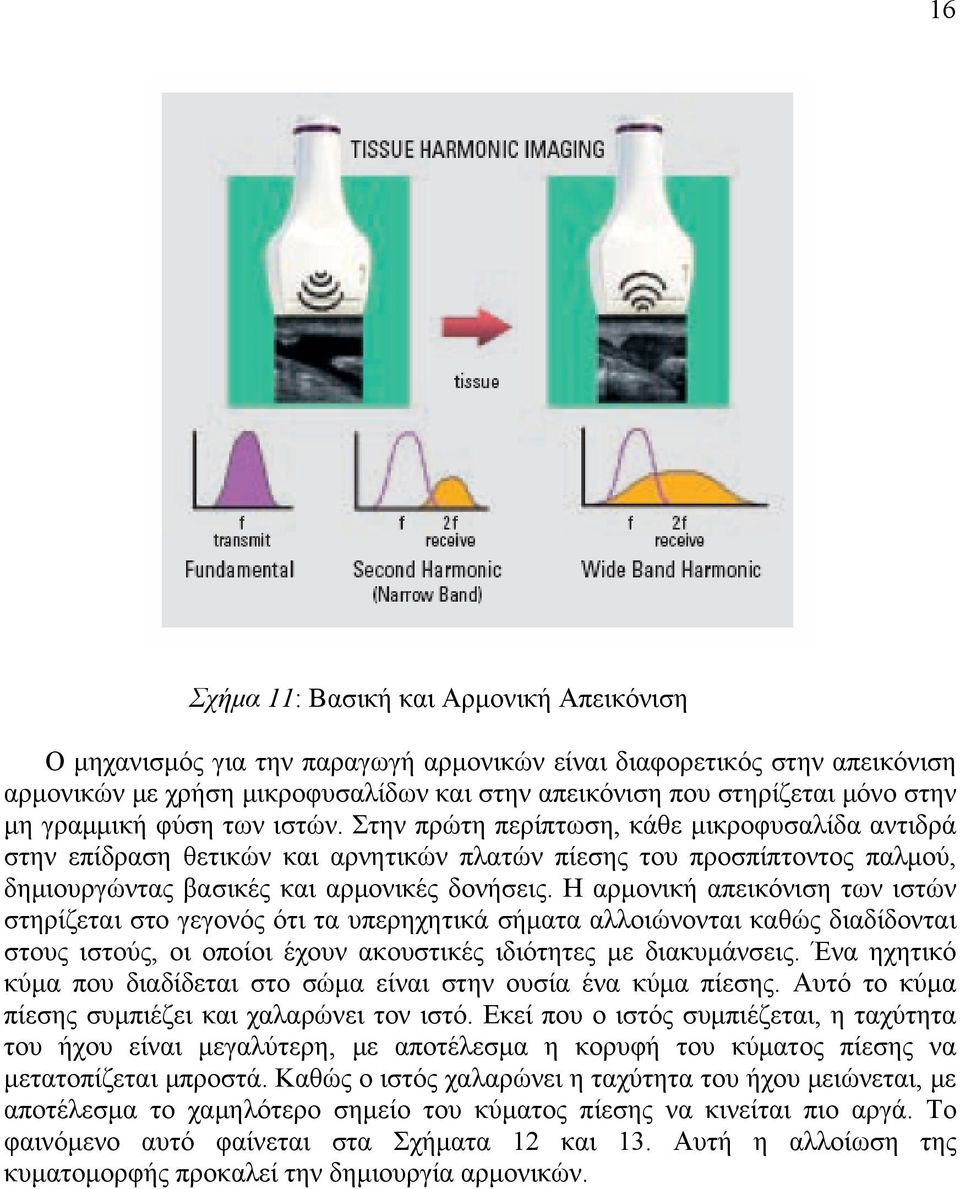 Η αρμονική απεικόνιση των ιστών στηρίζεται στο γεγονός ότι τα υπερηχητικά σήματα αλλοιώνονται καθώς διαδίδονται στους ιστούς, οι οποίοι έχουν ακουστικές ιδιότητες με διακυμάνσεις.