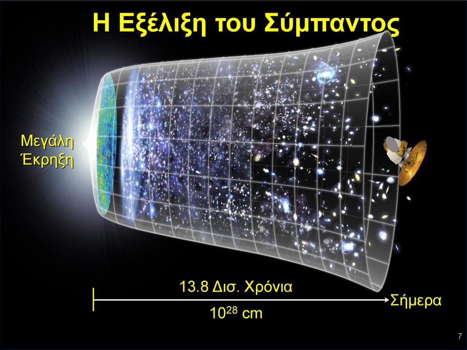 Έκρηξη 13.8 Δισ.