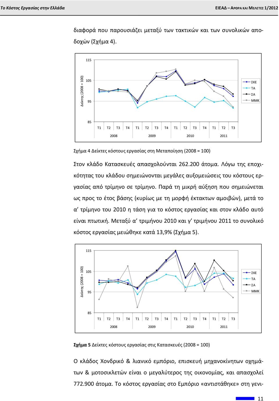 απασχολούνται 262.200 άτομα. Λόγω της εποχικότητας του κλάδου σημειώνονται μεγάλες αυξομειώσεις του κόστους από τρίμηνο σε τρίμηνο.