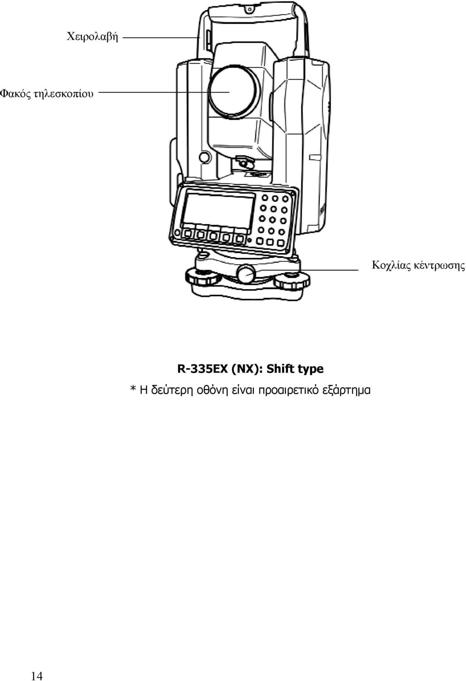 (NX): Shift type * Η δεύτερη