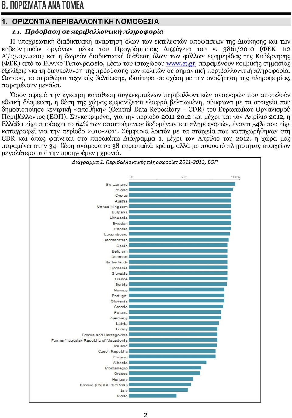 1. Πρόσβαση σε περιβαλλοντική πληροφορία Η υποχρεωτική διαδικτυακή ανάρτηση όλων των εκτελεστών αποφάσεων της Διοίκησης και των κυβερνητικών οργάνων μέσω του Προγράμματος Δι@ύγεια του ν.