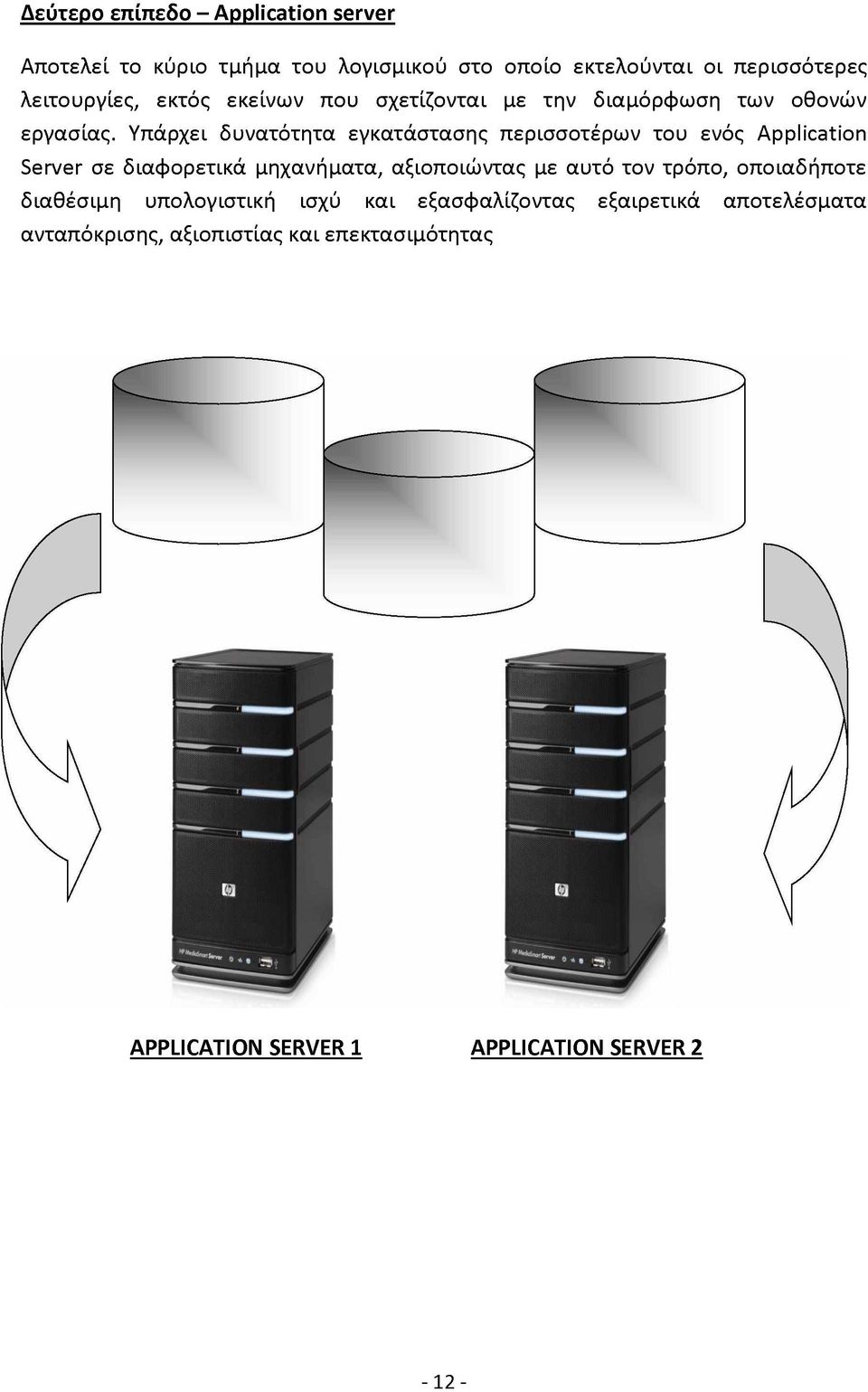 Υπάρχει δυνατότητα εγκατάστασης περισσοτέρων του ενός Application Server σε διαφορετικά μηχανήματα, αξιοποιώντας με αυτό τον