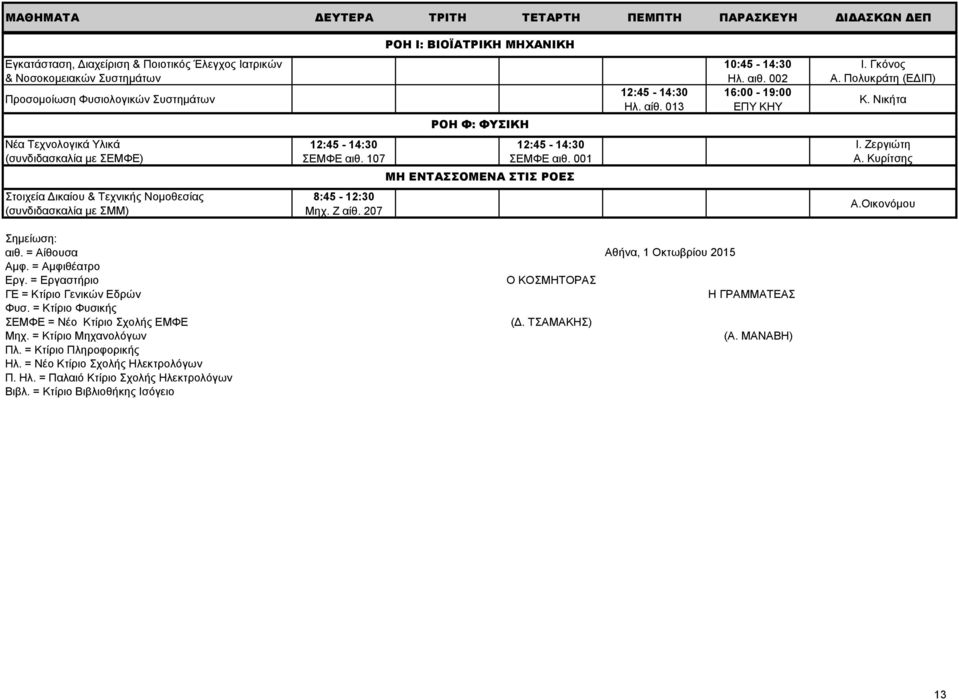 107 ΣΕΜΦΕ αιθ. 001 ΜΗ ΕΝΤΑΣΣΟΜΕΝΑ ΣΤΙΣ ΡΟΕΣ Ι. Ζεργιώτη Α. Κυρίτσης Στοιχεία Δικαίου & Τεχνικής Νομοθεσίας (συνδιδασκαλία με ΣΜΜ) 8:45-12:30 Μηχ. Ζ αίθ. 207 Α.Οικονόμου Σημείωση: αιθ.