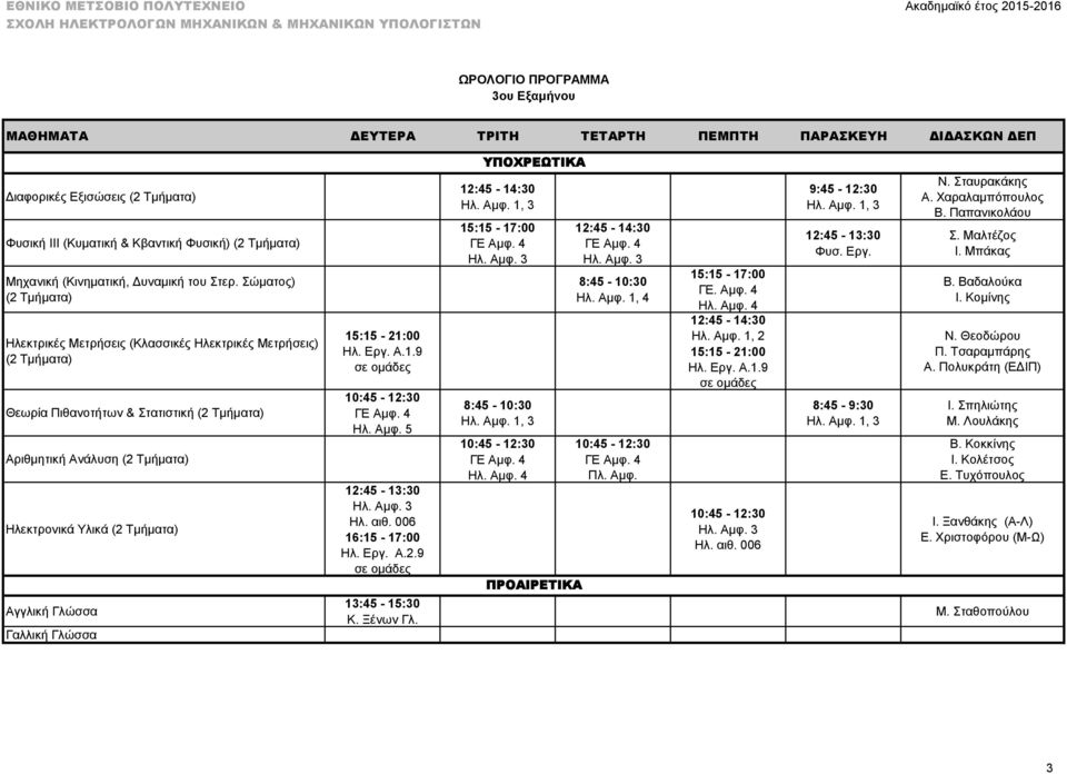 Σώματος) (2 Τμήματα) Ηλεκτρικές Μετρήσεις (Κλασσικές Ηλεκτρικές Μετρήσεις) (2 Τμήματα) Θεωρία Πιθανοτήτων & Στατιστική (2 Τμήματα) Αριθμητική Ανάλυση (2 Τμήματα) Ηλεκτρονικά Υλικά (2 Τμήματα) Αγγλική