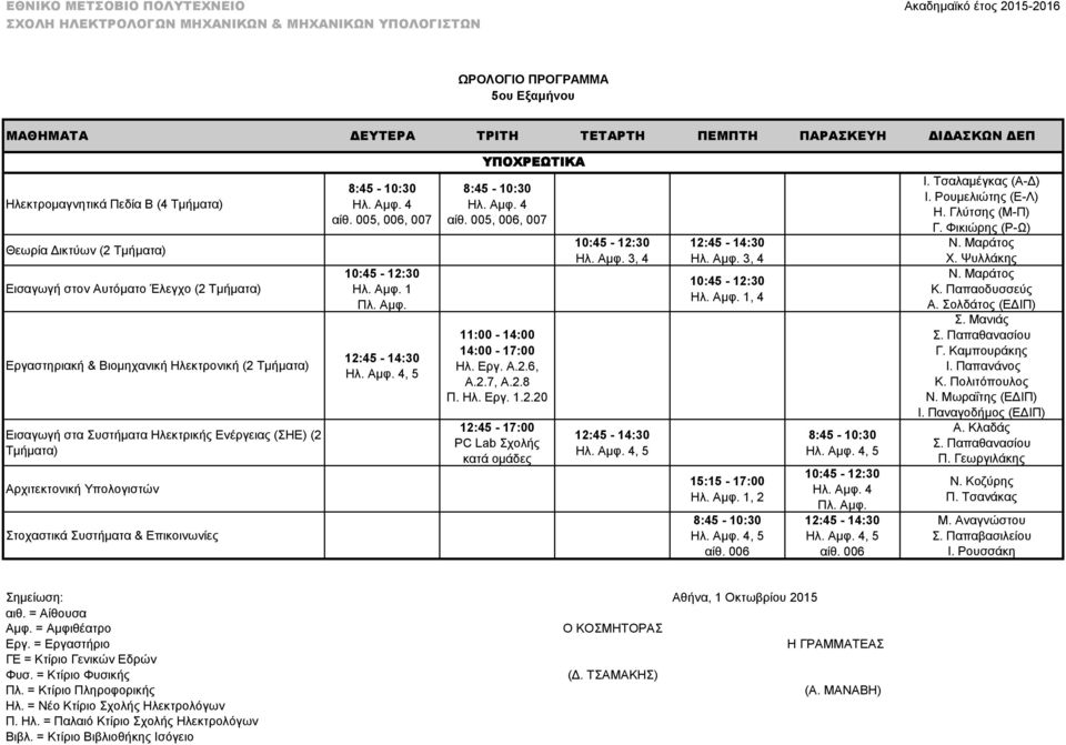 005, 006, 007 Ηλ. Αμφ. 1 Πλ. Αμφ., 5 αίθ. 005, 006, 007 11:00-14:00 14:00-17:00 Ηλ. Εργ. Α.2.6, Α.2.7, Α.2.8 Π. Ηλ. Εργ. 1.2.20 12:45-17:00, 4, 5, 4 Ηλ. Αμφ. 1, 4 Ηλ. Αμφ. 1, 2, 5 αίθ. 006, 5 Πλ. Αμφ., 5 αίθ. 006 Ι.