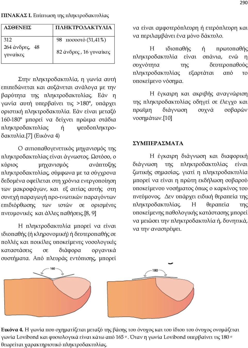 την βαρύτητα της πληκτροδακτυλίας. Εάν η γωνία αυτή υπερβαίνει τις >180, υπάρχει οριστική πληκτροδακτυλία.