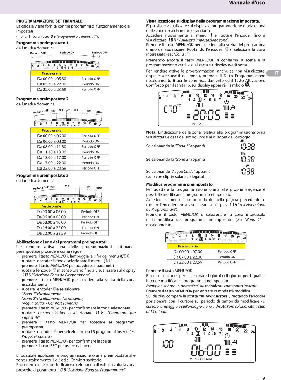 59 Periodo Période ON Programma preimpostato 2 da lunedì a domenica Periodo Période OFF Periodo OFF Periodo ON Periodo OFF Visualizzazione su display della programmazione impostata.