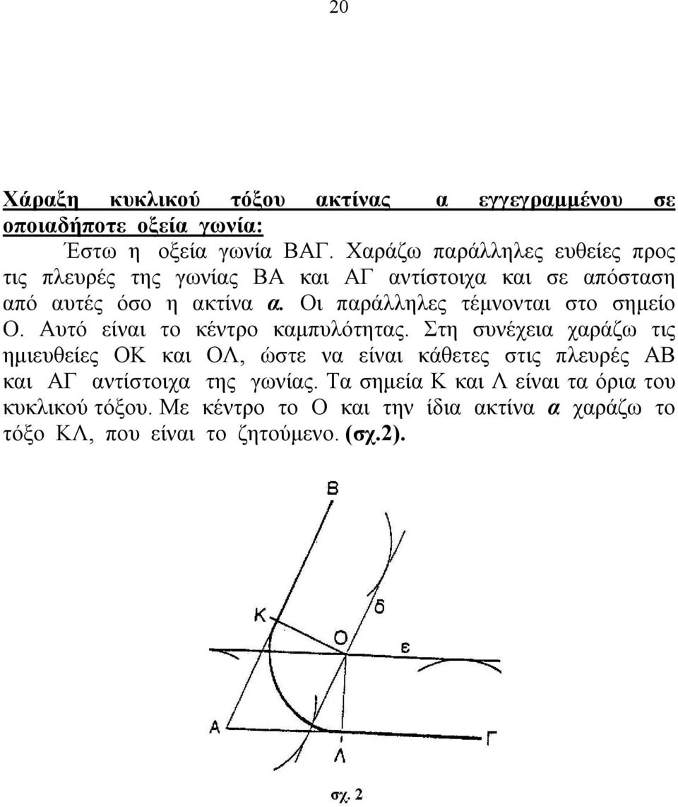 Οι παράλληλες τέμνονται στο σημείο Ο. Αυτό είναι το κέντρο καμπυλότητας.