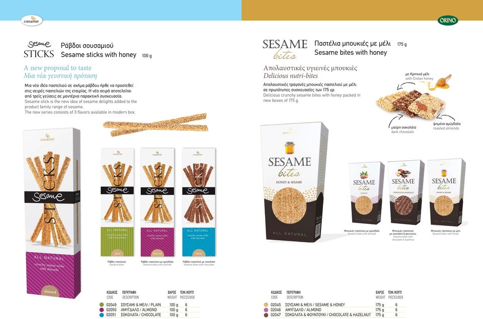 Sesame stick is the new idea of sesame delights added to the product family range of sesame. The new series consists of 3 flavors available in modern box.
